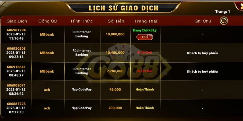 Một số câu hỏi có liên quan tới nạp và rút tiền tại GO88